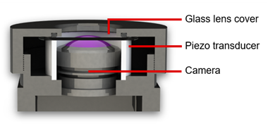  An Ultrasonic Lens Cleaning System.png